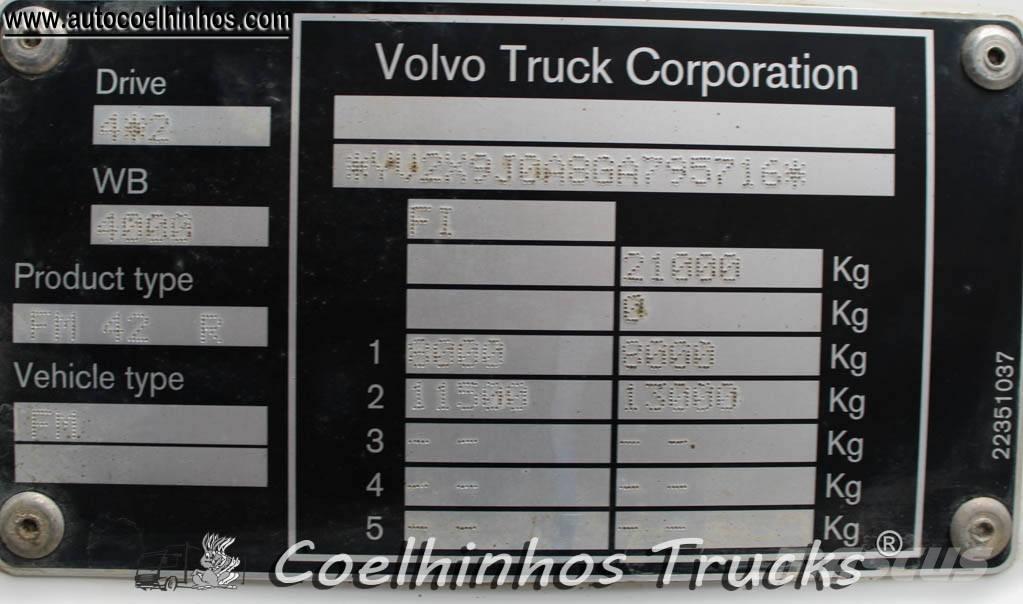 Volvo FMX 330 Kallurid