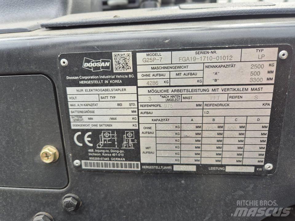 Doosan G 25 P-7 Muu