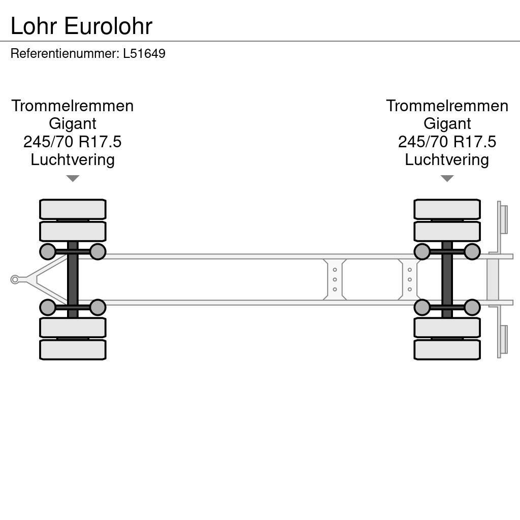 Lohr Eurolohr Autotreilerid