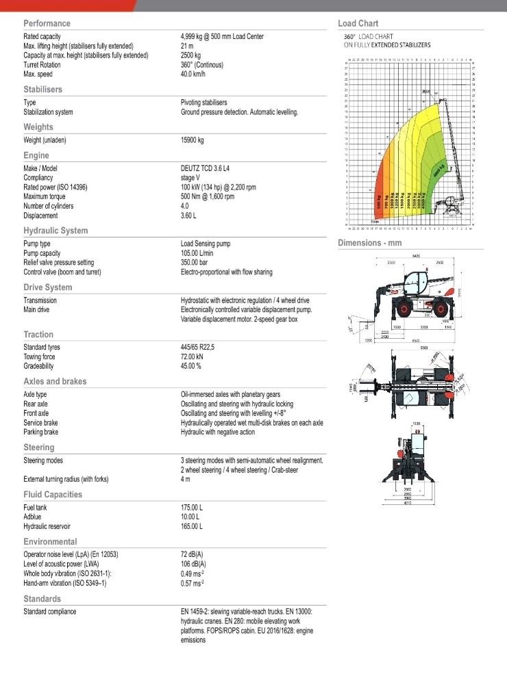 Bobcat TR 50.210 EVO Teleskooplaadurid