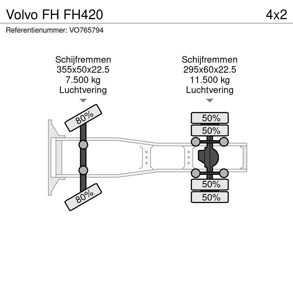 Volvo FH FH420 Sadulveokid