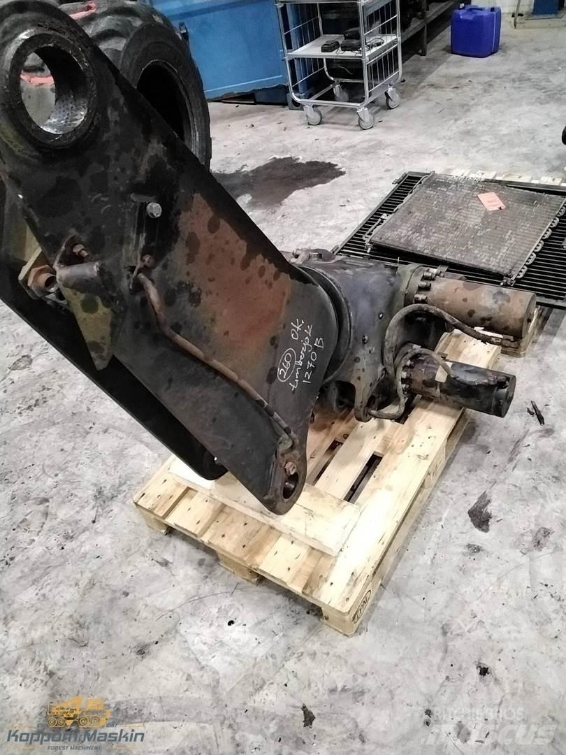 Loglift 200 Harvesteri kraanad
