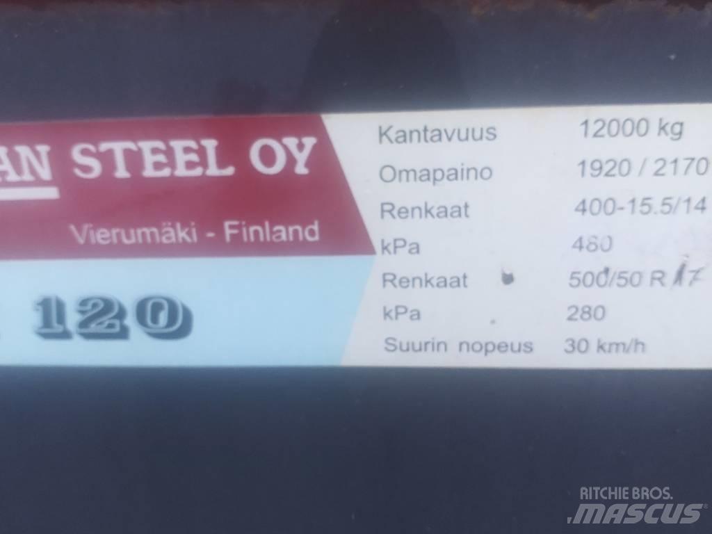Tuhti M 120 Kallurhaagised