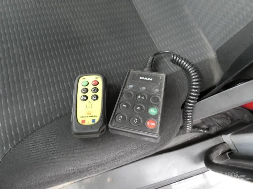 MAN TGL 8.180 Furgoonautod