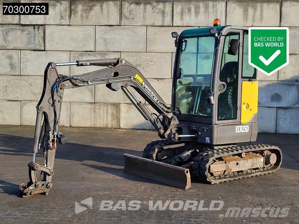 Volvo ECR25 D Miniekskavaatorid < 7 t
