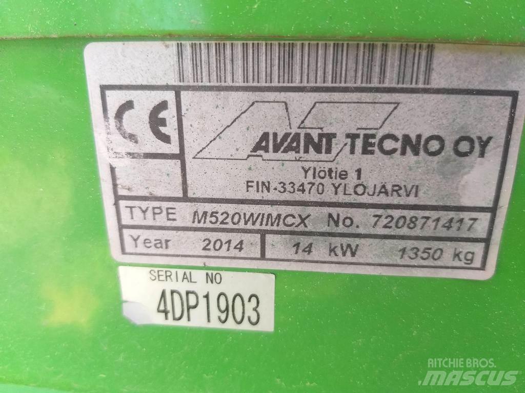 Avant R20 Mitmeotstarbelised laadurid