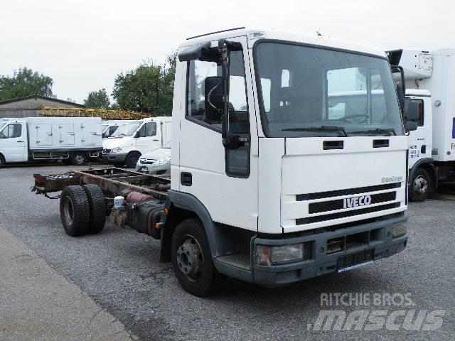 Iveco EuroCargo 75 E 14 Külmikautod
