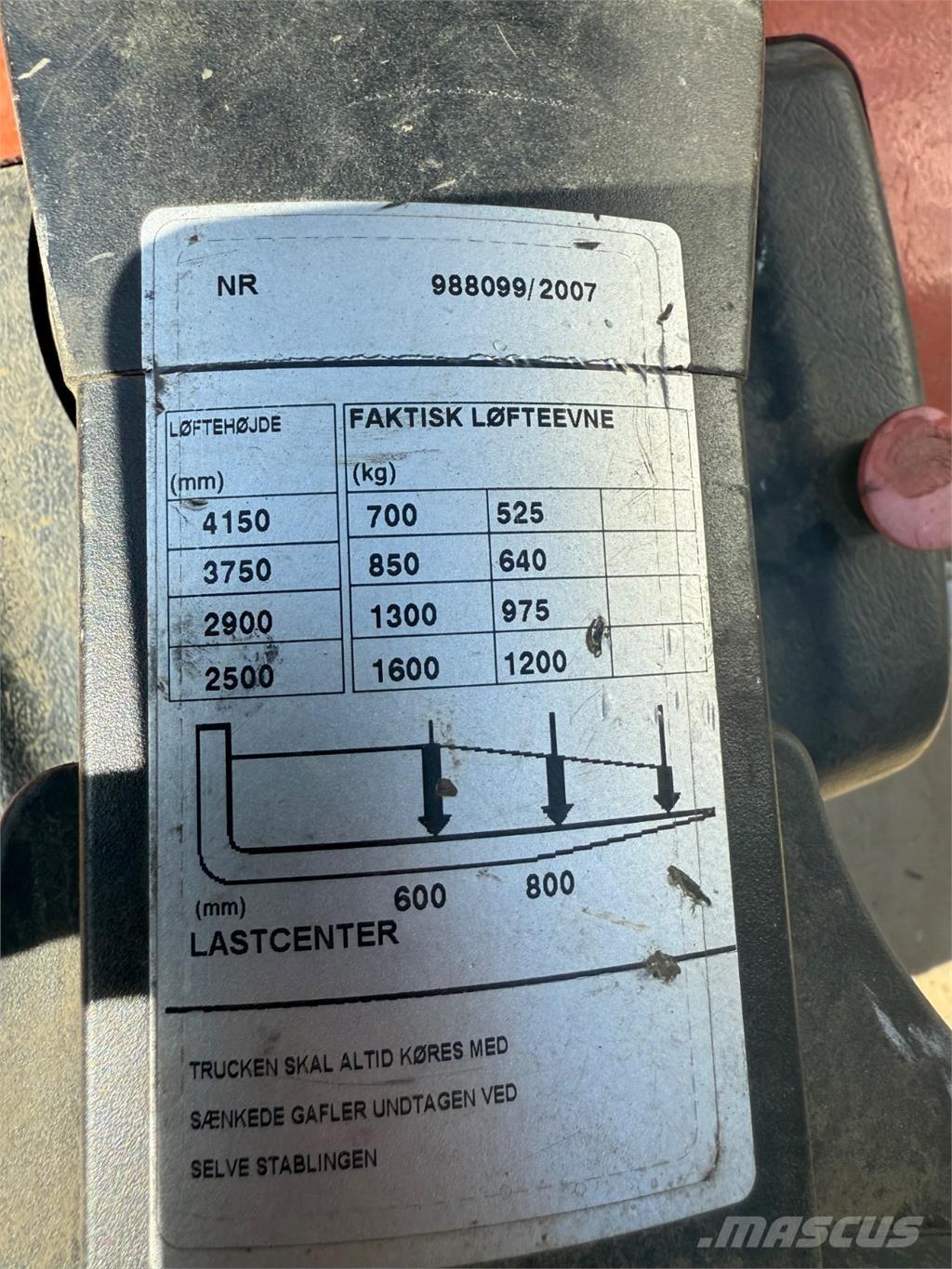 BT SPE160 Käsikahvelkärud