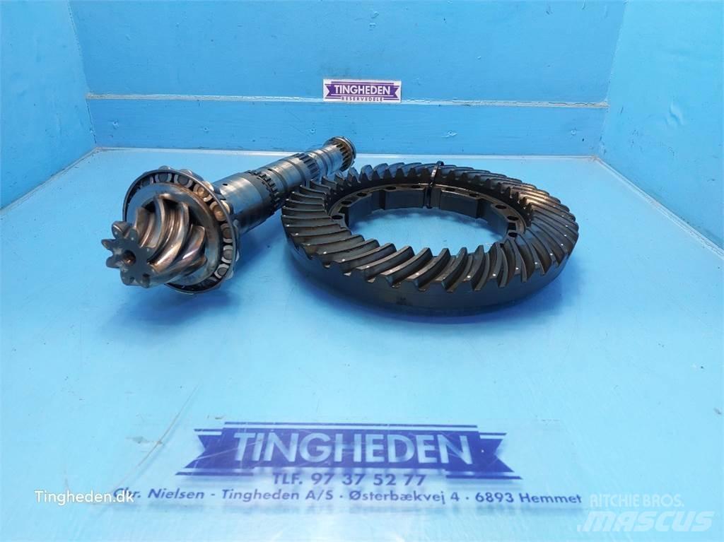 Valmet 8050 Ülekandemehhanism