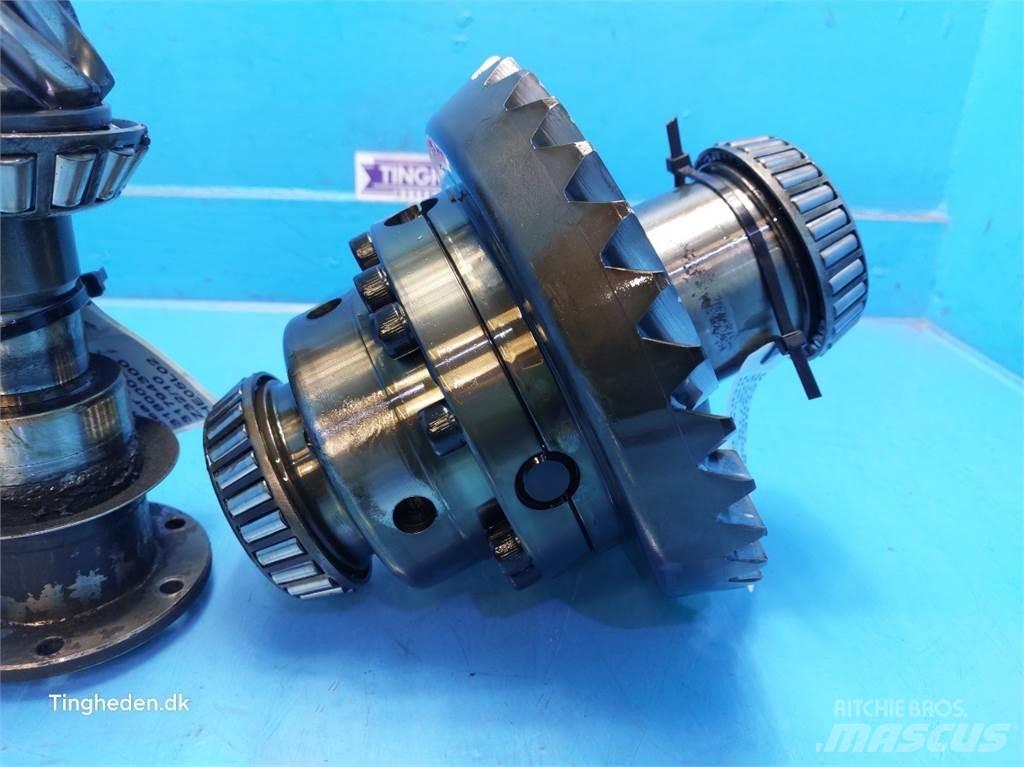 Valmet 8050 Ülekandemehhanism