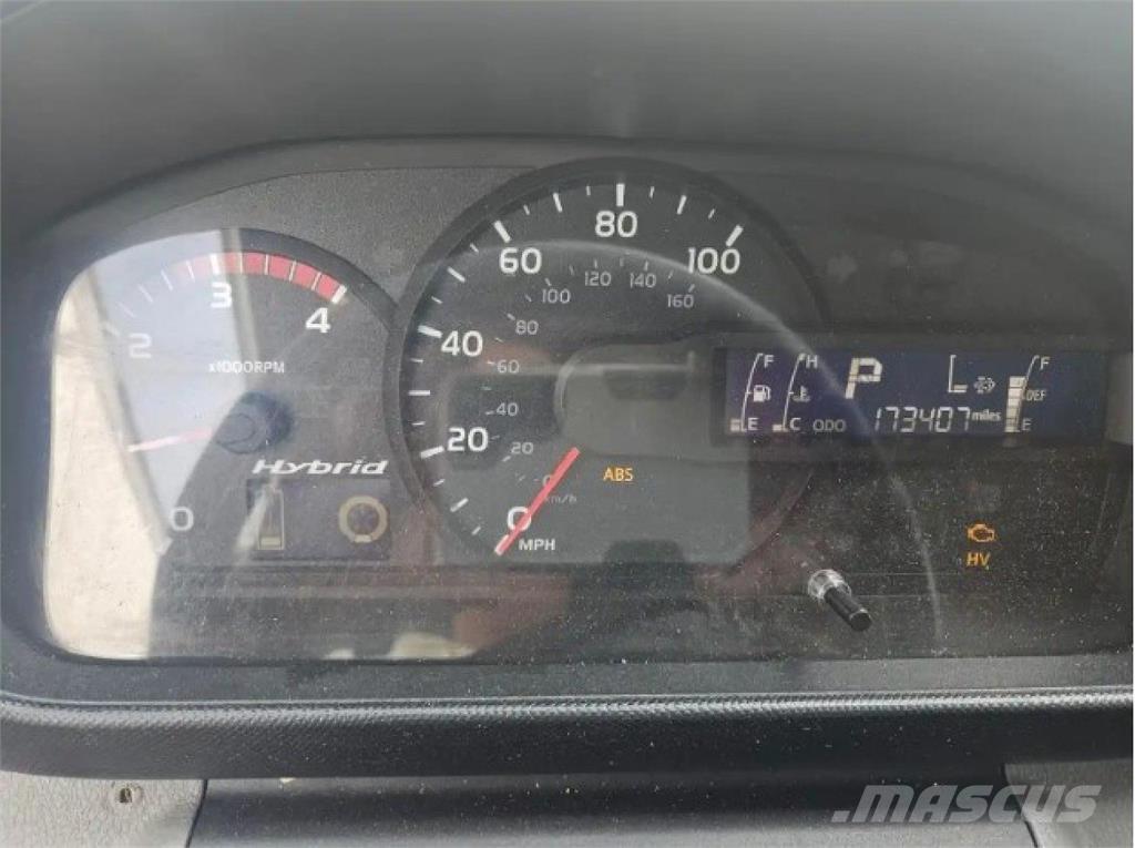 Hino 195 Külmikautod