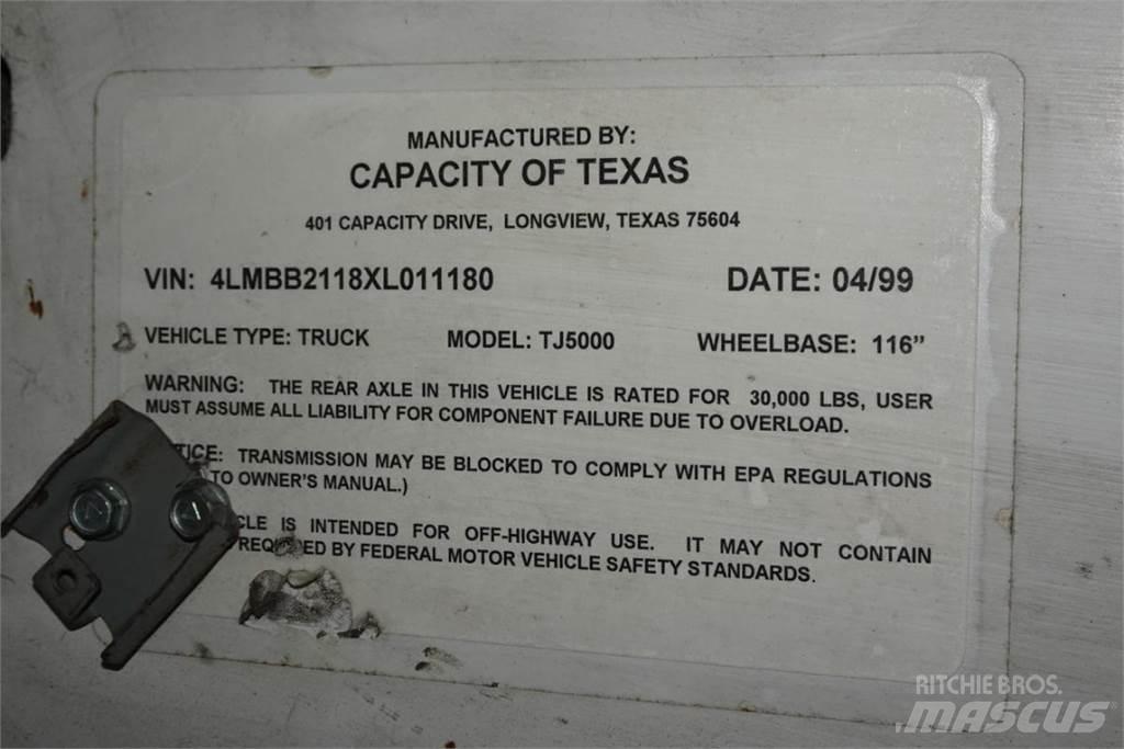 Capacity TJ5000 Terminalivedukid