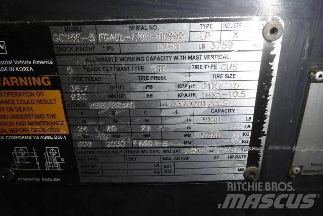 Doosan GC25E-5 Kahveltõstukid - muud