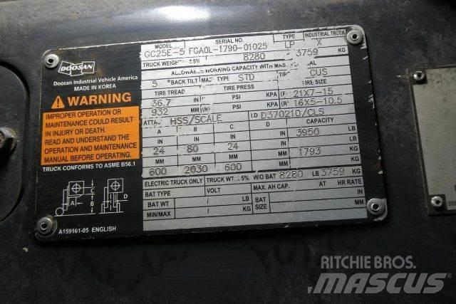 Doosan GC25E-5 Kahveltõstukid - muud