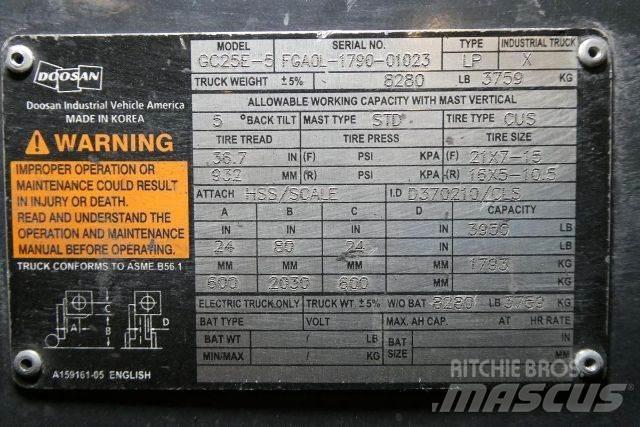 Doosan GC25E-5 Kahveltõstukid - muud
