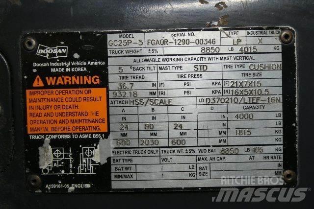 Doosan GC25P-5 Kahveltõstukid - muud