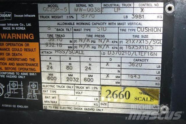 Doosan GC25P-5 Kahveltõstukid - muud