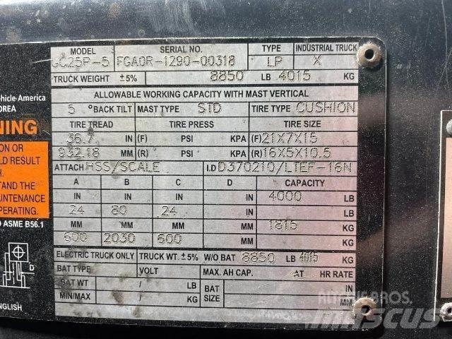 Doosan GC25P-5 Kahveltõstukid - muud