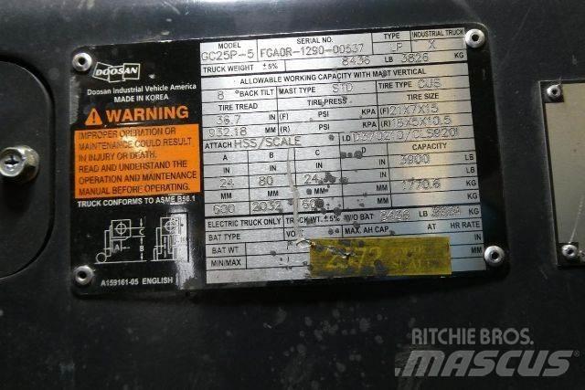 Doosan GC25P-5 Kahveltõstukid - muud