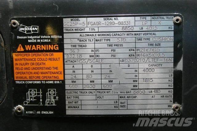 Doosan GC25P-5 Kahveltõstukid - muud