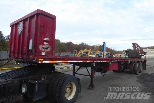 Dorsey DGTW-84 Madelhaagised
