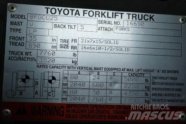 Toyota 8FGCU25 Kahveltõstukid - muud
