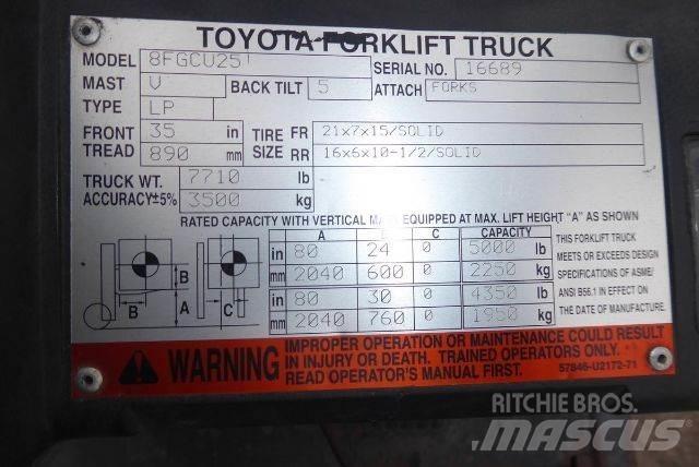 Toyota 8FGCU25 Kahveltõstukid - muud
