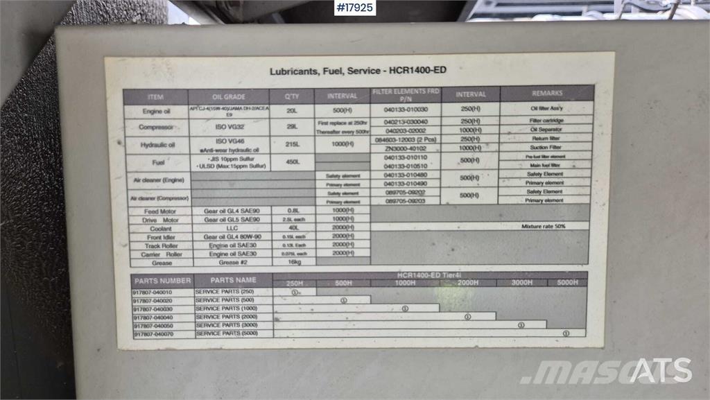 Furukawa HCR1450-ED Vertikaalsed puurmasinad