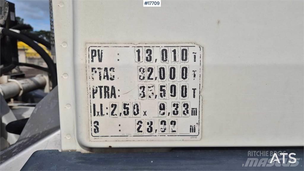 MAN TGS 32.360 Betoonisegistid