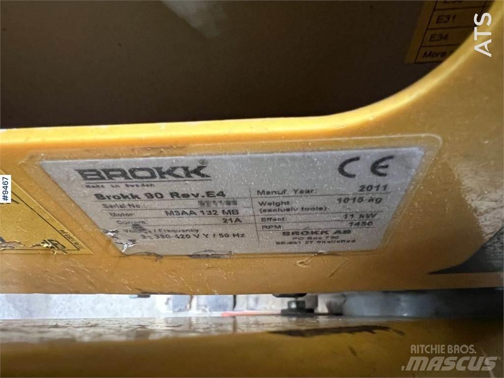 Brokk 90 Muu