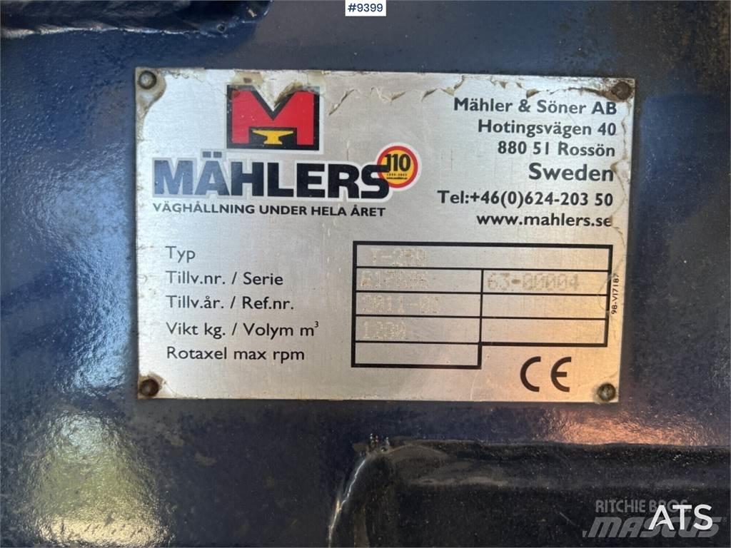  Mãhlers T-250 Betoonivalmistamistarvikud