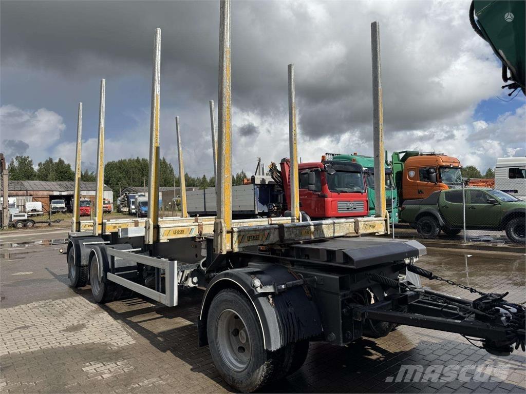 HFR PM 20 Metsaveohaagised