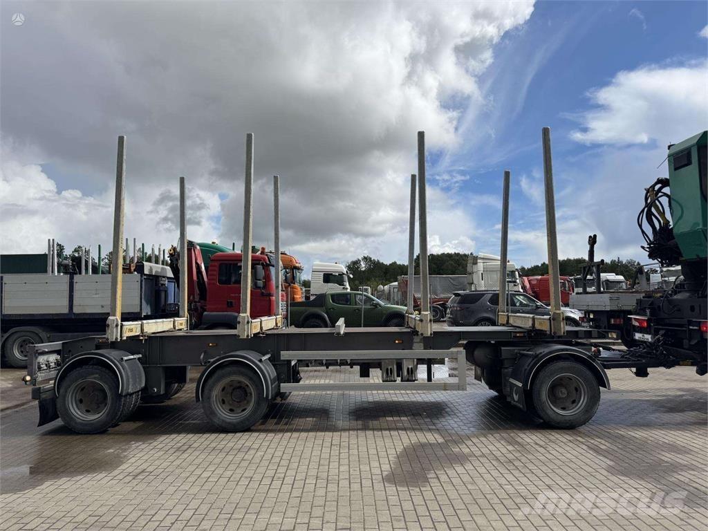 HFR PM 20 Metsaveohaagised