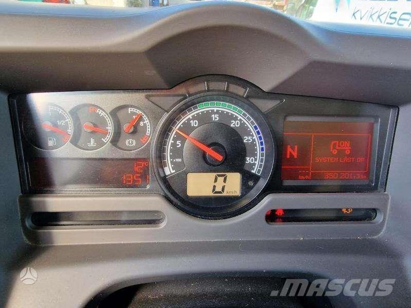 Iveco MIDLUM Furgoonautod