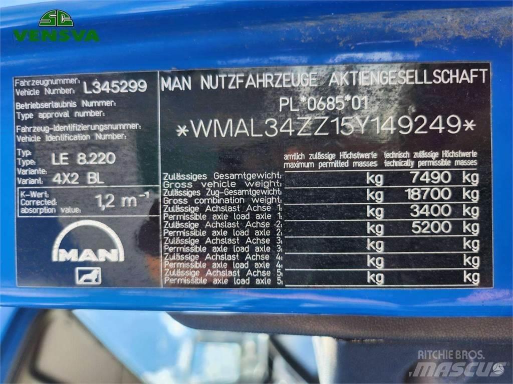 MAN LE 8.220 Madelautod