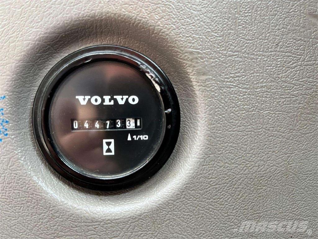 Volvo ECR88D Roomikekskavaatorid