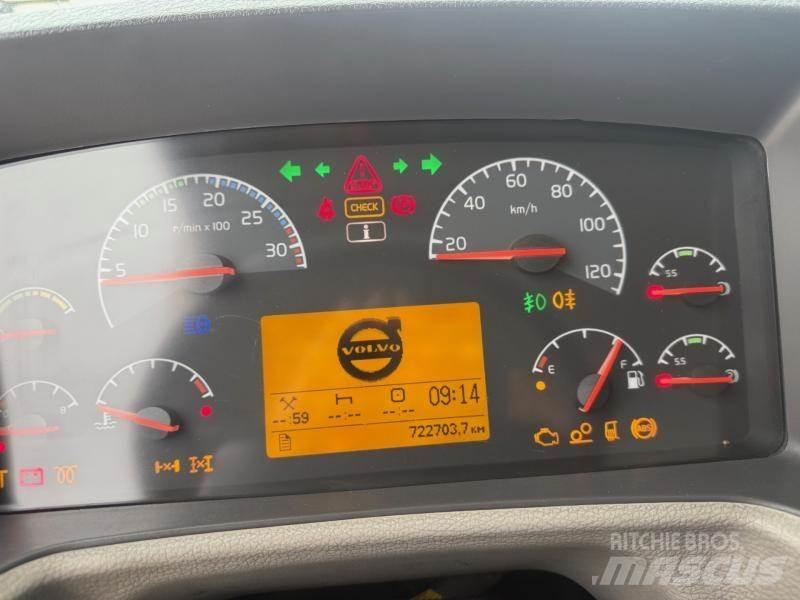 Volvo FL 280 Furgoonautod