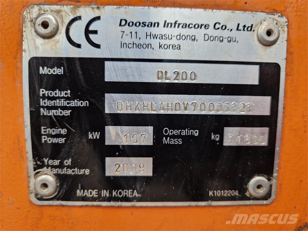 Doosan DL200 Rataslaadurid