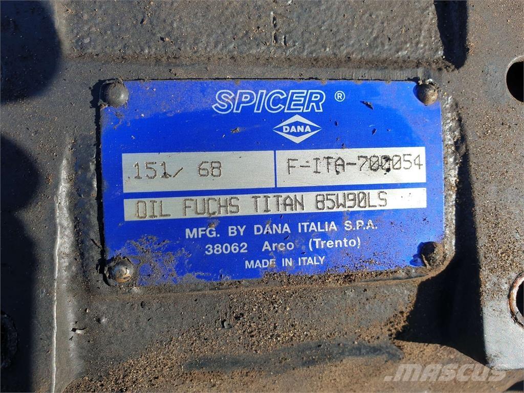 Ponsse Beaver Ülekandemehhanism