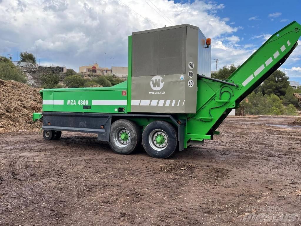 Willibald MZA 4600 Puiduhakkurid