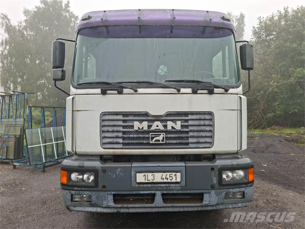 MAN ME 18.285 + HR Madelautod