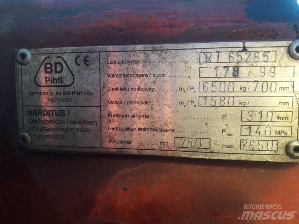  BD pihti RT 65265 Rullihaaratsid