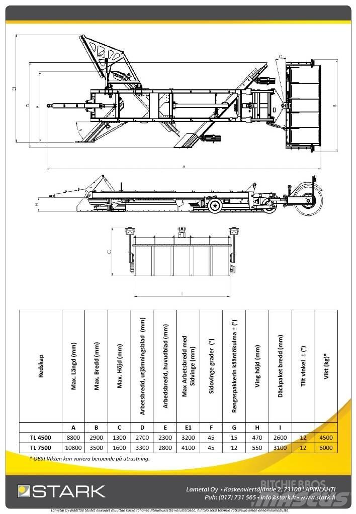 Stark TL7500 Greiderid
