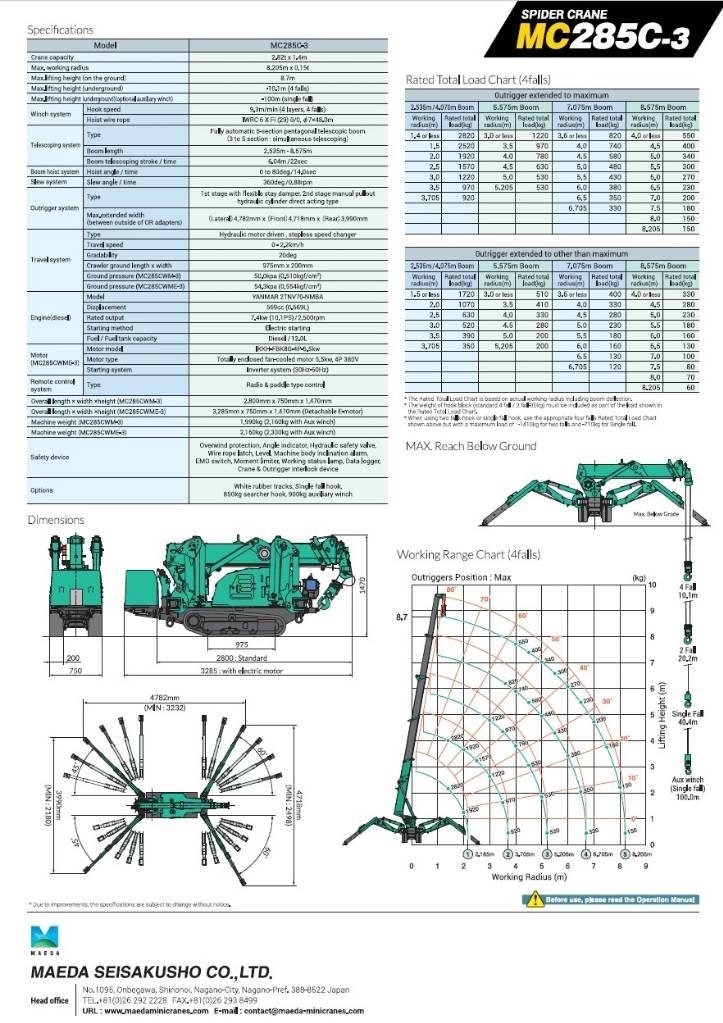 Maeda MC 285 CWME-3 Minikraanad