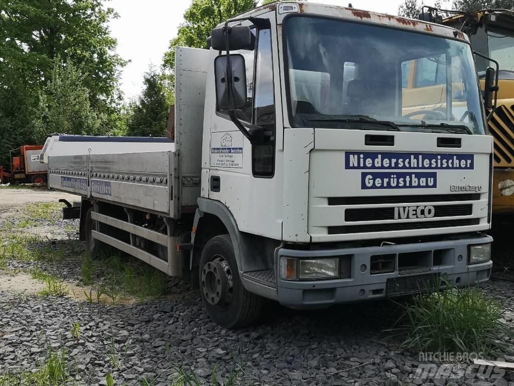Iveco ML 80 E Madelautod