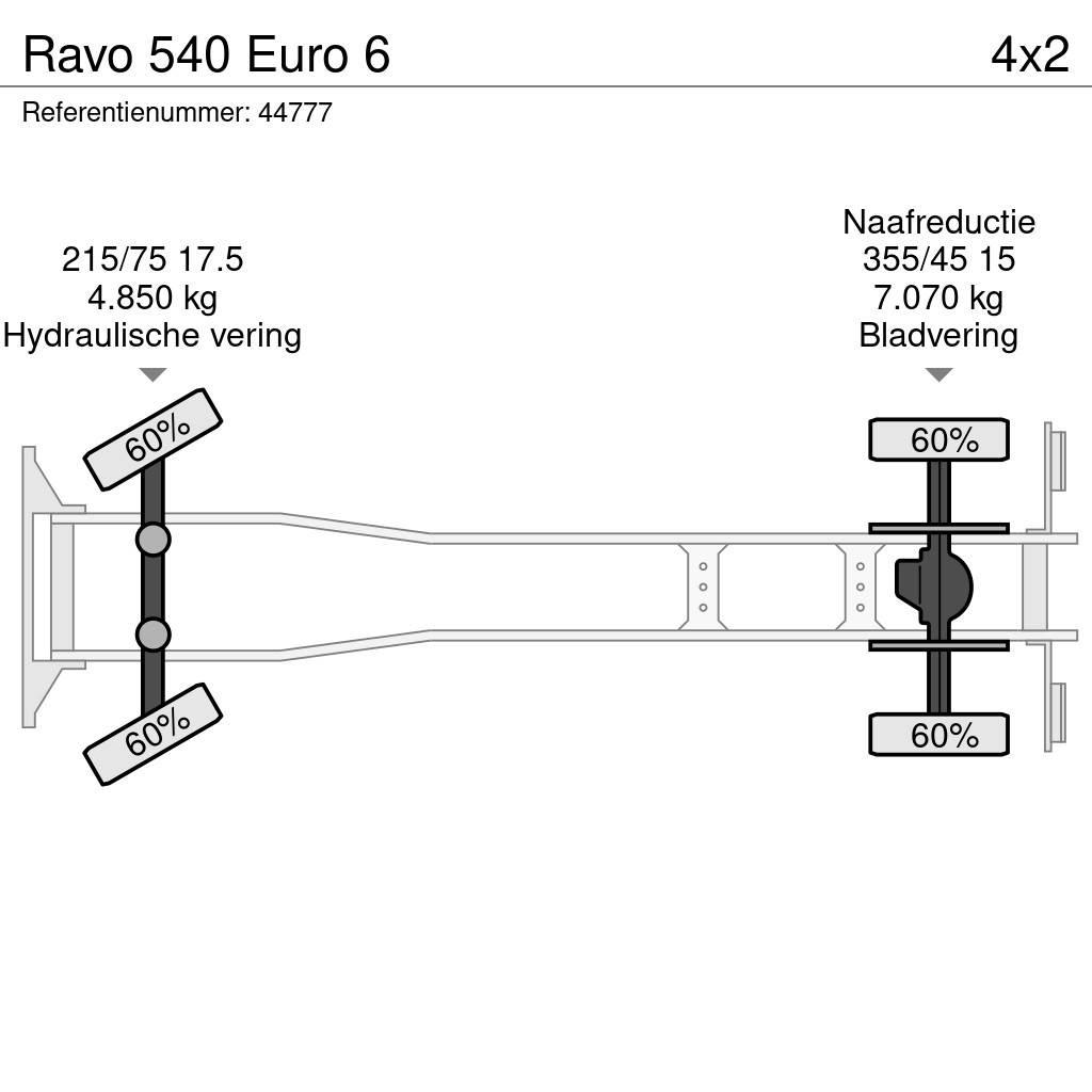 Ravo 540 Euro 6 Tänavapuhastusveokid