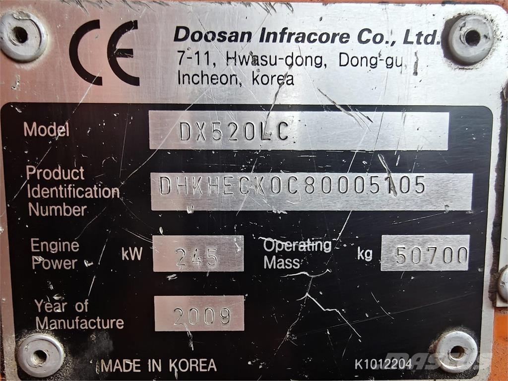 Doosan DX520LC Roomikekskavaatorid