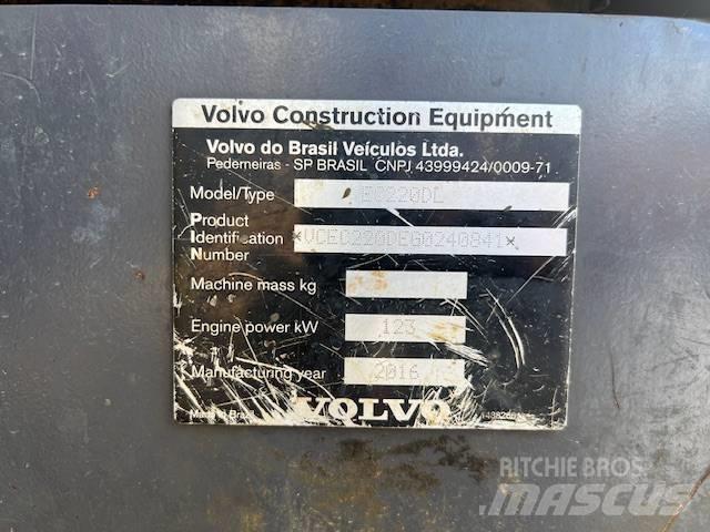 Volvo EC 220 DL Roomikekskavaatorid