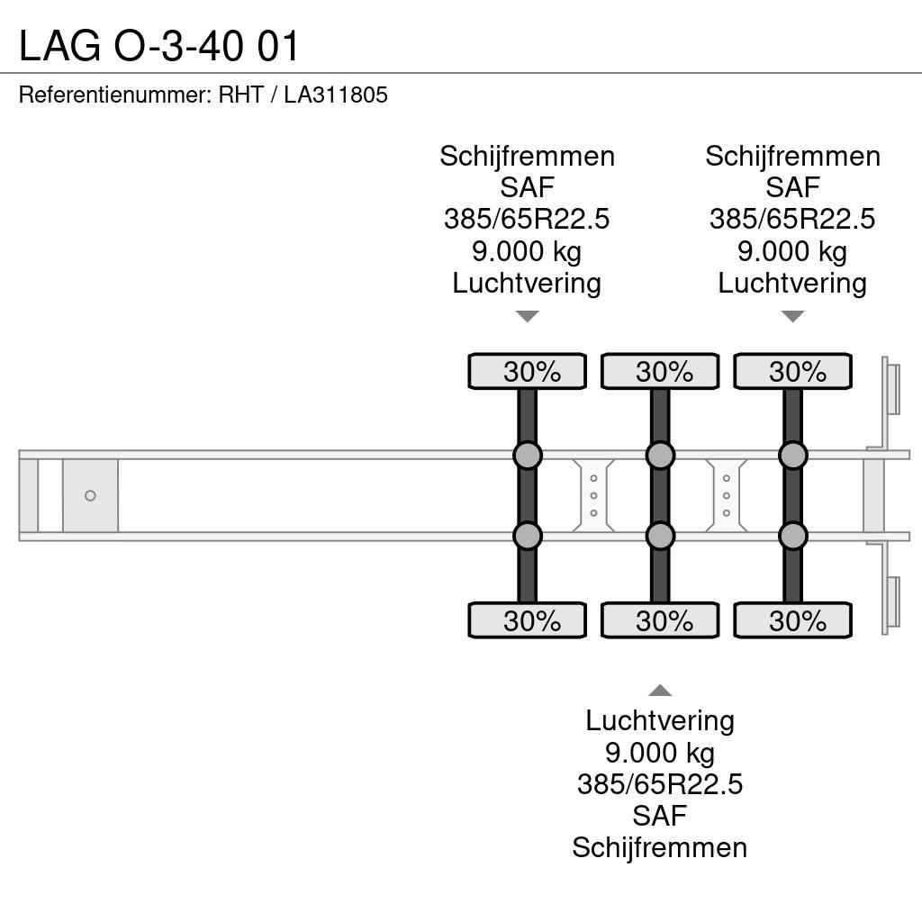 LAG O-3-40 01 Madelpoolhaagised