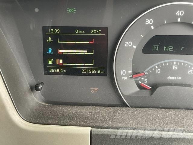 Volvo FM 410 Betooniveokid